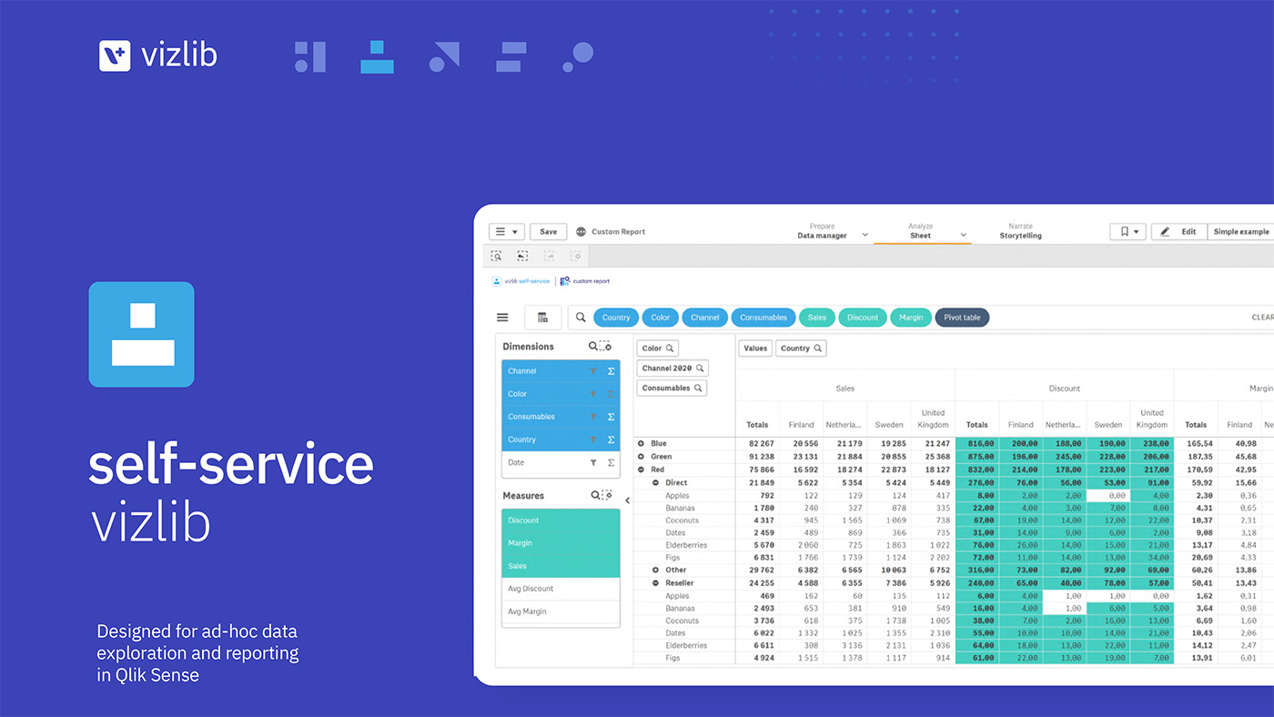 vizlib selfservice catalouge