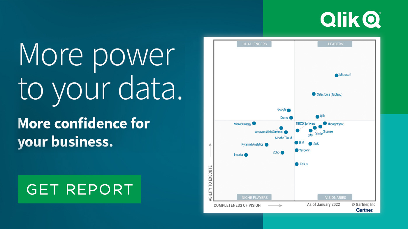 Qlik a leader in the 2022 Gartner Magic Quadrant Climber FI