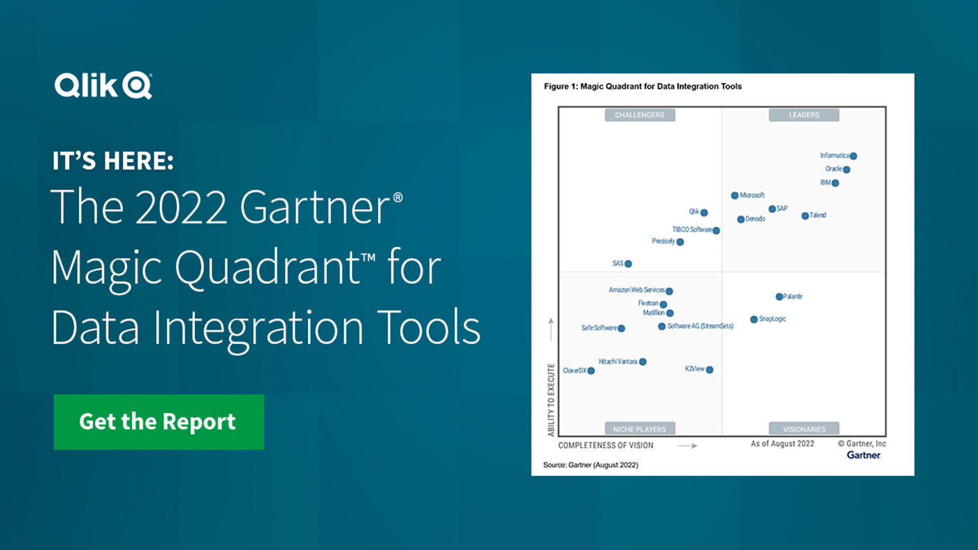 Qlik in the 2022 Gartner Magic Quadrant for Data Integration Tools Qlik in the 2022 Gartner Magic Quadrant for Data Integration Tools