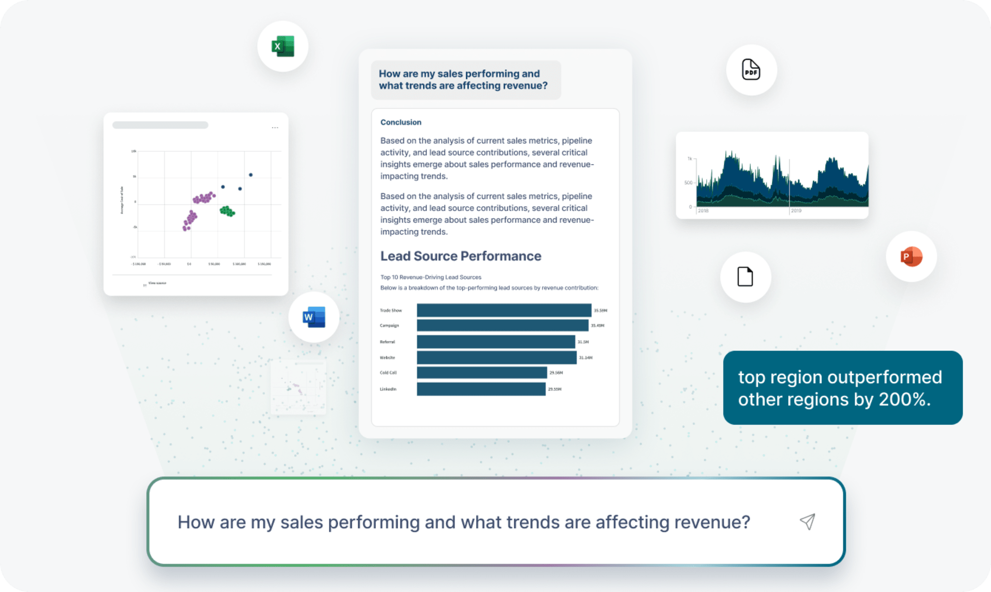 Climber - Qlik Answers