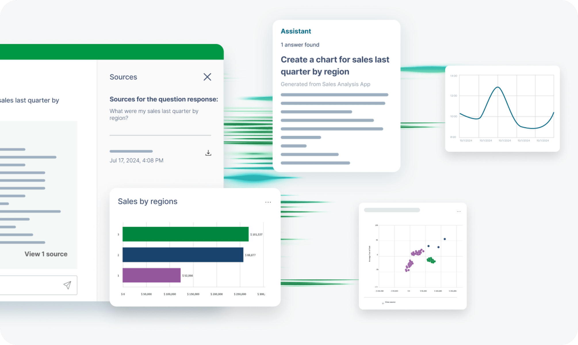 Climber - Qlik Answers
