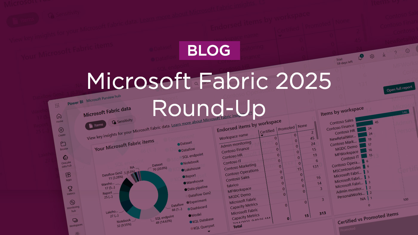 Climber’s Microsoft Fabric 2025 Round-Up: What Actually Changed This Year