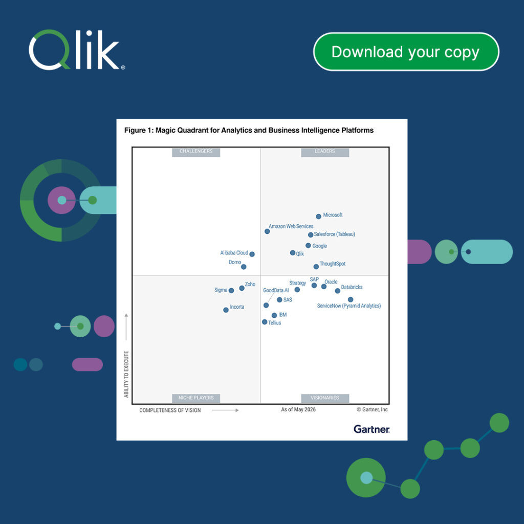 Qlik a Leader in the 2026 Gartner Magic Quadrant for Analytics and Business Intelligence Platforms